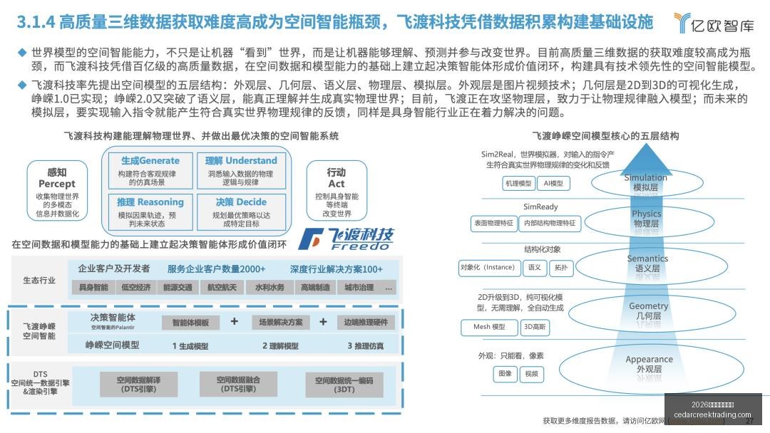 微短剧发展,研讨会,广电总局召,2026世界杯举办城市官网,2026世界杯举办城市直播,2026世界杯举办城市网页版,2026世界杯举办城市入口,2026世界杯举办城市全站