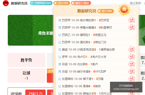 新赛季前瞻,申京三双双,倍增长,2026世界杯举办城市官网,2026世界杯举办城市直播,2026世界杯举办城市网页版,2026世界杯举办城市入口,2026世界杯举办城市全站