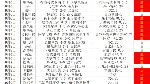 2026转会风云：布莱顿与米尔沃尔签约阿齐兹，总价超1500万镑